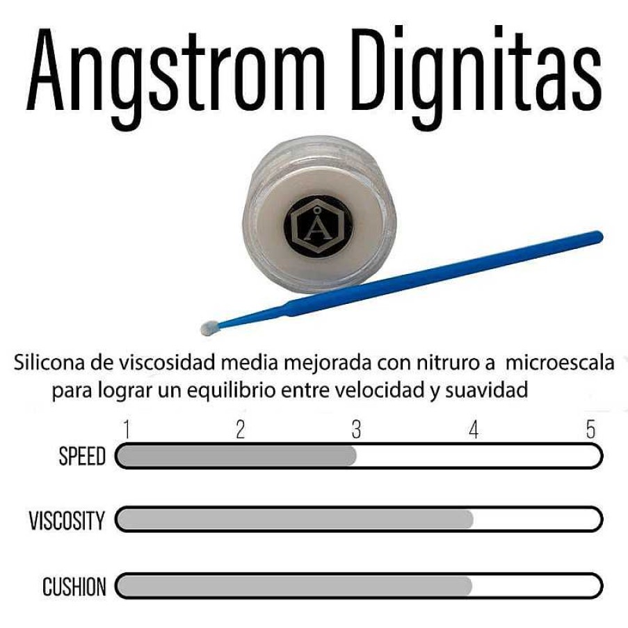 kubekings.com Angstrom Dignitas