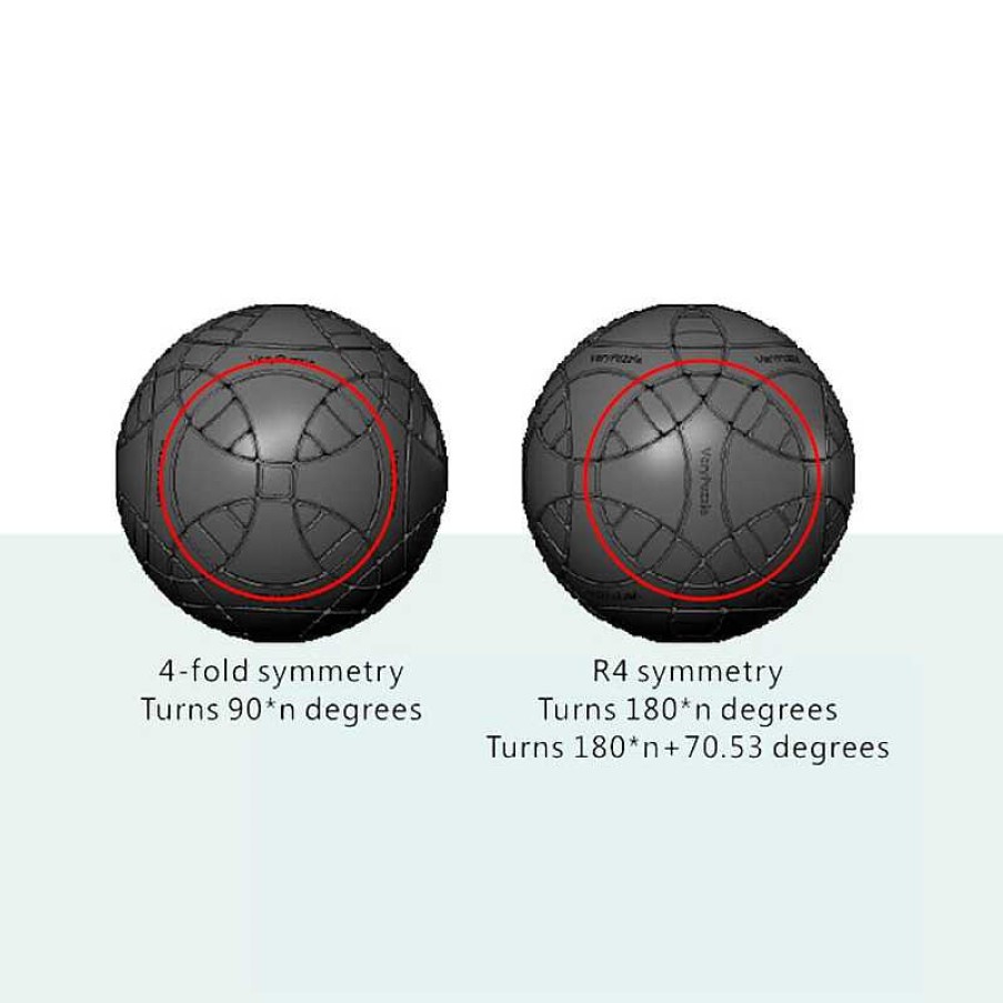 VeryPuzzle Verypuzzle 79-Crazy Chopper F1